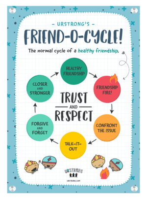 Schoolyard Sign - Friend-O-Cycle