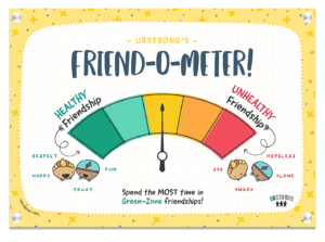 Schoolyard Sign - Friend-o-Meter